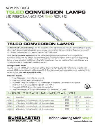 Sun Blaster T5 LED Conversion Bulb 6400K